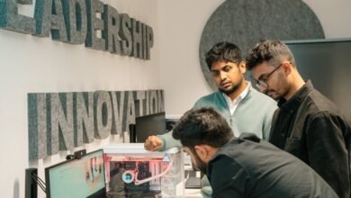 business analysis and insights