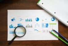 corporate evaluation framework 2021