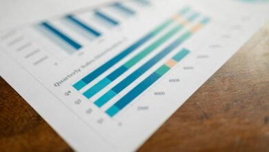 executive intelligence report summary