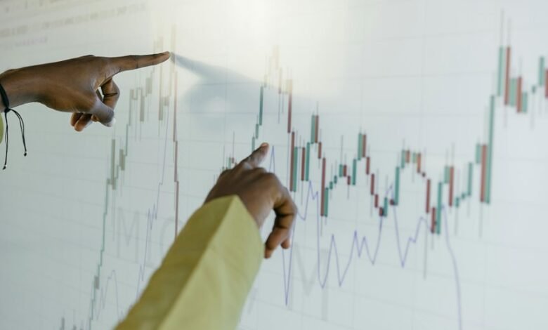 market analysis for numbers