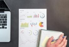 strategic operations data request